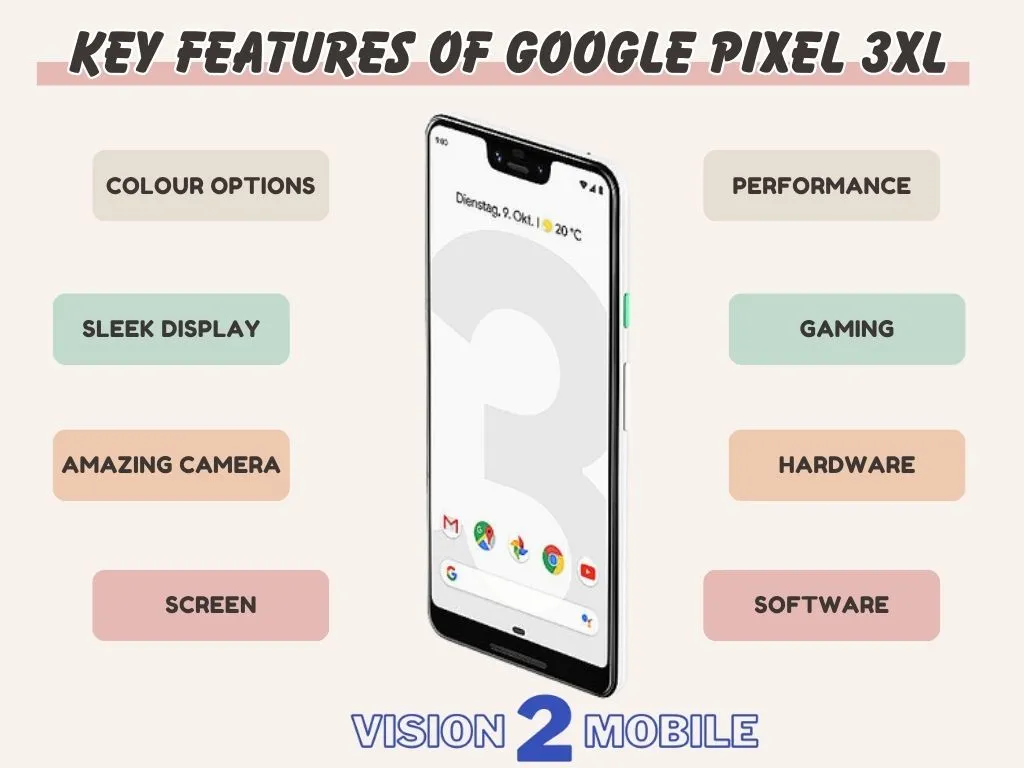 Key Features of Google Pixel 3Xl